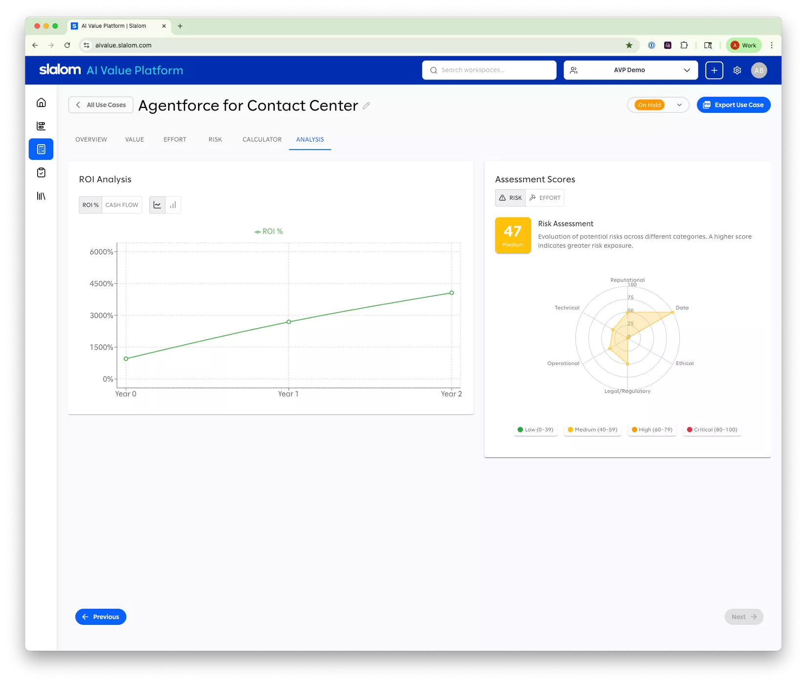 A digital dashboard showcasing Agentforce analytics for contact centers. The interface includes ROI analysis with a graph indicating growth over time and an assessment score of 47 displayed prominently. The design is clean and professional, featuring a white and blue palette with clear data visualization elements.